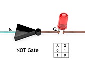 NOT logic gate, diagram