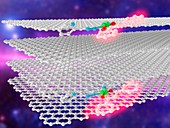 Luminescent graphene-based material, illustration