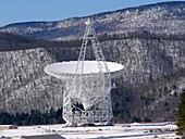 100-metre Green Bank Telescope