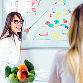 Nutritionist with female patient