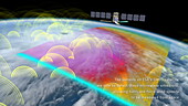 Wind speed satellite measurements, animation