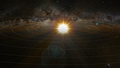 Solar system animation