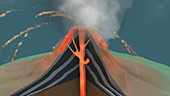 Stratovolcano structure and eruption