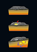 Crater formation in Moon's highland areas, illustration