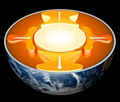 Magma movement in Earth's interior, illustration
