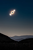 2019 total solar eclipse, composite image