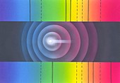 Doppler effect and spectral line shifts, illustration