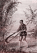 Bamboo paper manufacturing in China, 3rd century BC
