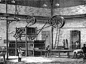 Rubber vulcanization industry, 19th century