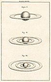 Rings of stars in Wright's theory of the universe, 1750