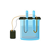 Water electrolysis, illustration