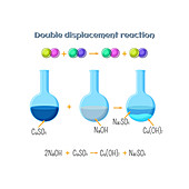 Double displacement reaction, illustration