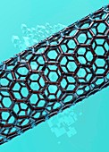 Nanotube, illustration