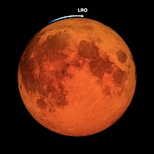 Lunar eclipse and Lunar Reconnaissance Orbiter orbit