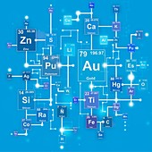 Periodic table, illustration