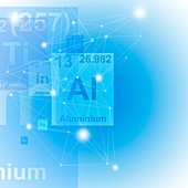 Aluminium chemical element, illustration