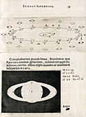 Saturn from Huygens's 'Systema Saturnium' (1655)