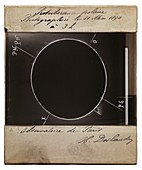 Solar prominences observation by Deslandres, 1894