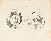 Observations of Mars, 1840s