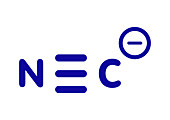 Cyanide anion chemical structure, illustration