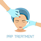 PRP facial treatment in women, illustration