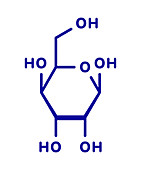 Gulose molecule, illustration