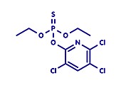 Chlorpyrifos organophosphate pesticide, illustration