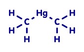 Dimethylmercury, illustration