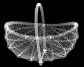 Woven basket, X-ray