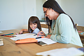 Mother helping daughter with homework at table