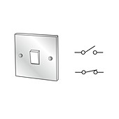 Electric switch and circuit symbol, illustration