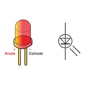Light-emitting diode and circuit symbol, illustration