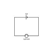 Simple lighting circuit, illustration