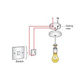 Domestic lighting circuit, illustration