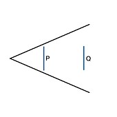 Ponzo's optical illusion, illustration