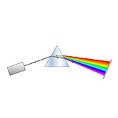 Prism refracting light into a spectrum, illustration