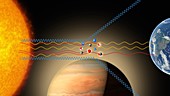 Analysing an exoplanet's atmosphere, illustration