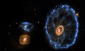 Cartwheel galaxy group, optical image