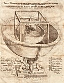 Kepler's cosmological model, illustration