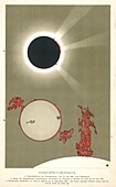 Total solar eclipse, 1860, illustration