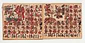 Aztec pictographic code