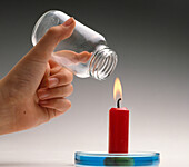 Placing jam jar over lit candle in dish containing water