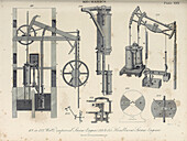 Watt's improved steam engine, 19th century illustration