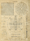 Numbers, 19th century illustration