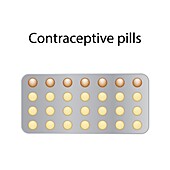 Contraceptive pills, illustration