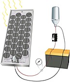 Solar cell system, Illustration