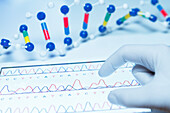 DNA sequencing