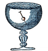 William Gilbert, magnetic dip experiment, 1600