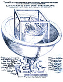 Johannes Kepler planetary orbit