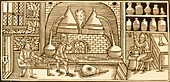 Distillation, Middle Ages